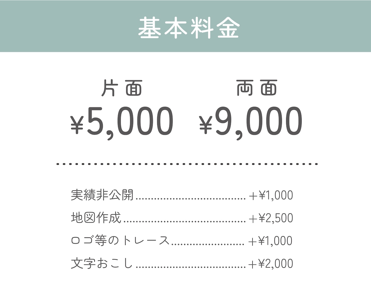 ターゲットに伝わる店舗集客チラシをお届けします 情報が多くても、読んで伝わるチラシに仕上げます イメージ2