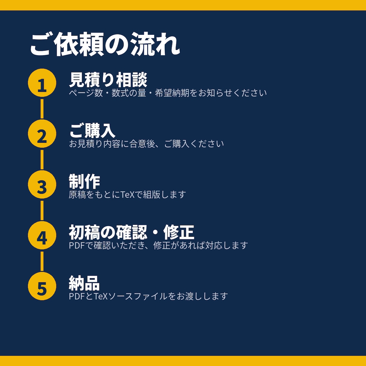 論文・問題集の数式をTeXできれいに清書します 数式の多い資料を、美しい一枚に イメージ3
