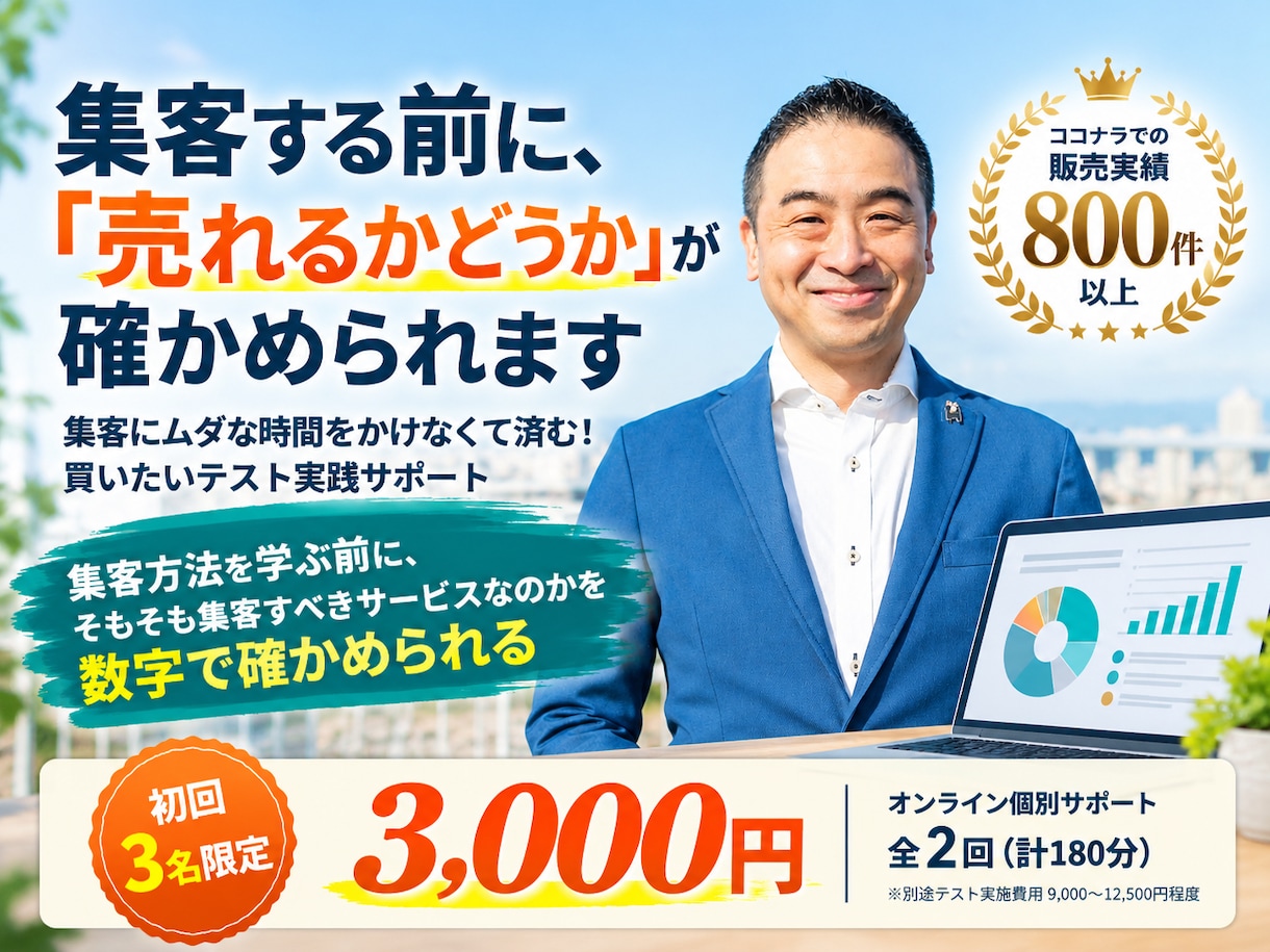 集客する前に、「売れるかどうか」が確かめられます 集客にムダな時間をかけなくて済む！買いたいテスト実践サポート イメージ1