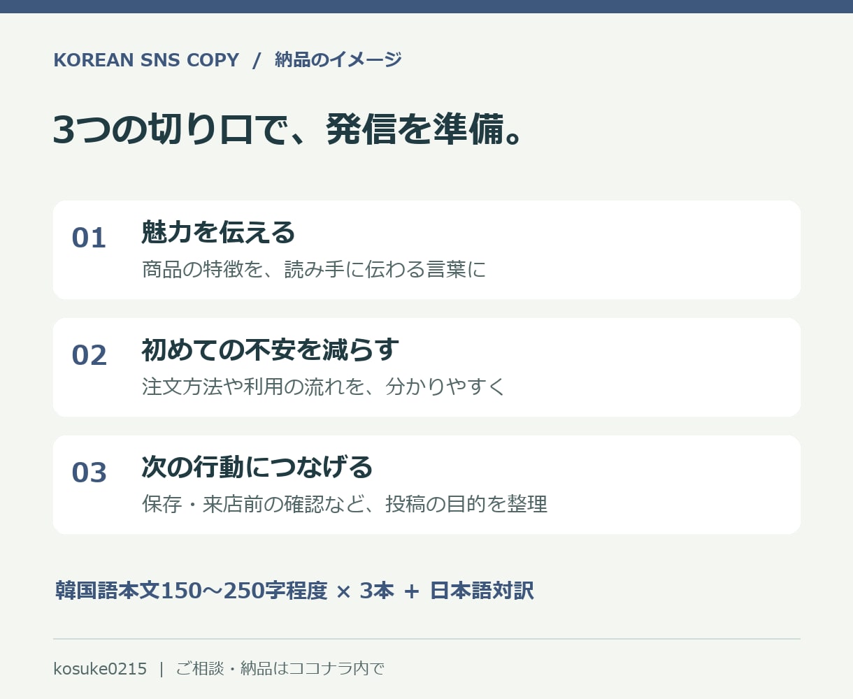お店の魅力が伝わる韓国語SNS投稿文3本を作ります 韓国語ネイティブとSNS経験を生かし、日本語対訳付き イメージ2