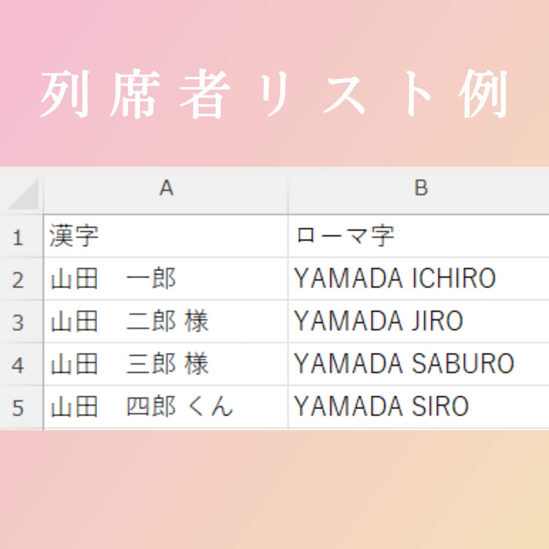 結婚式の席札を作成・印刷します デザイン（AかBかC）で作成・印刷・折目付けまで行います！ イメージ10