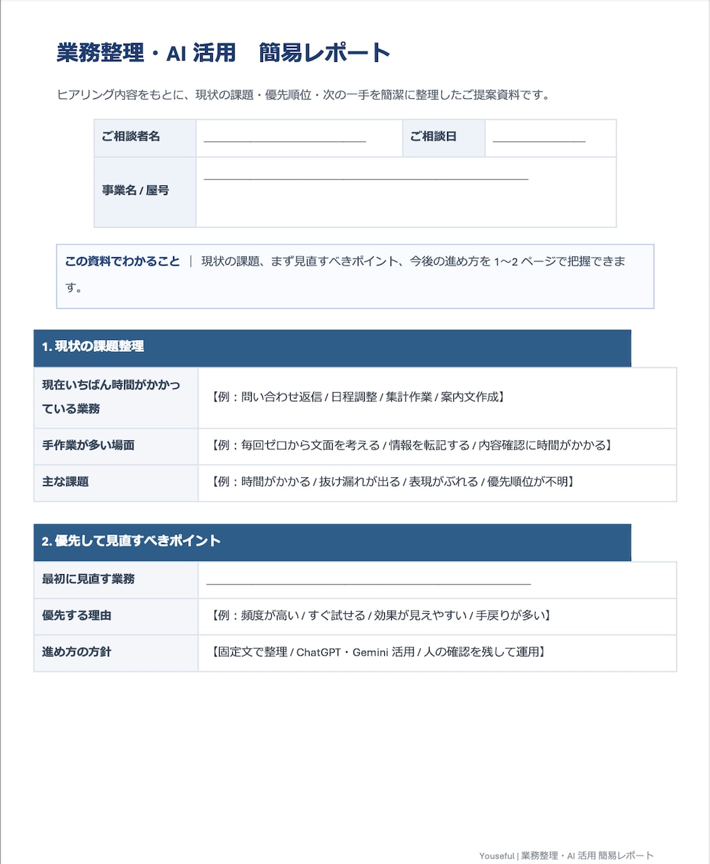 小規模事業者向けにAI活用の整理をします 何から始めるべきかAIで減らせる作業と進め方を整理します イメージ2