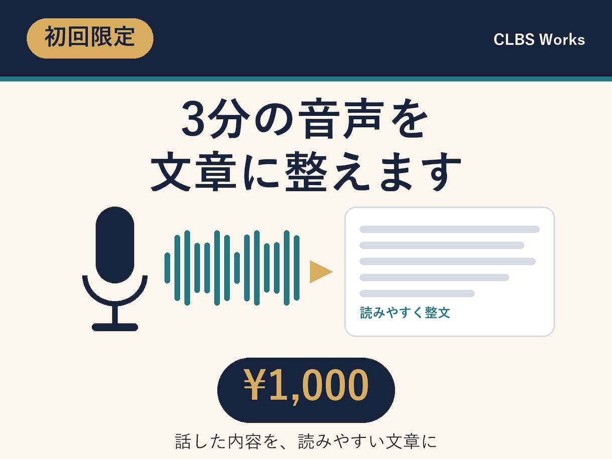 3分の音声メモを文章に整えます 話した内容を、読みやすい文章にしてお届けします イメージ1