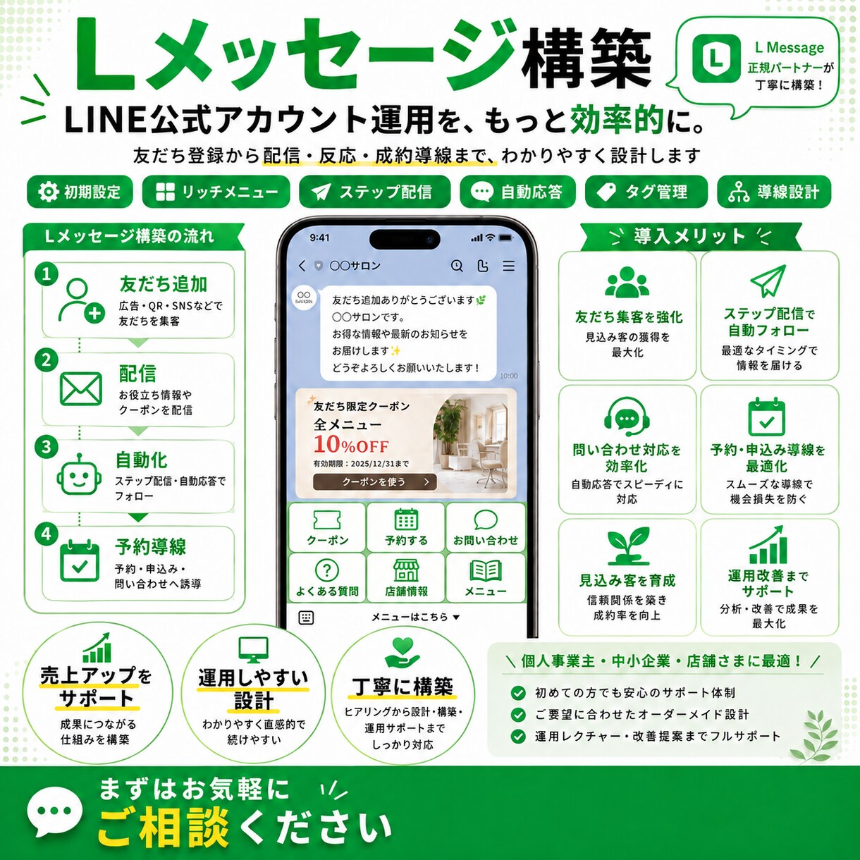 LINE公式アカウントの構築代行をします お客様に寄り添って仕事をします。 イメージ2