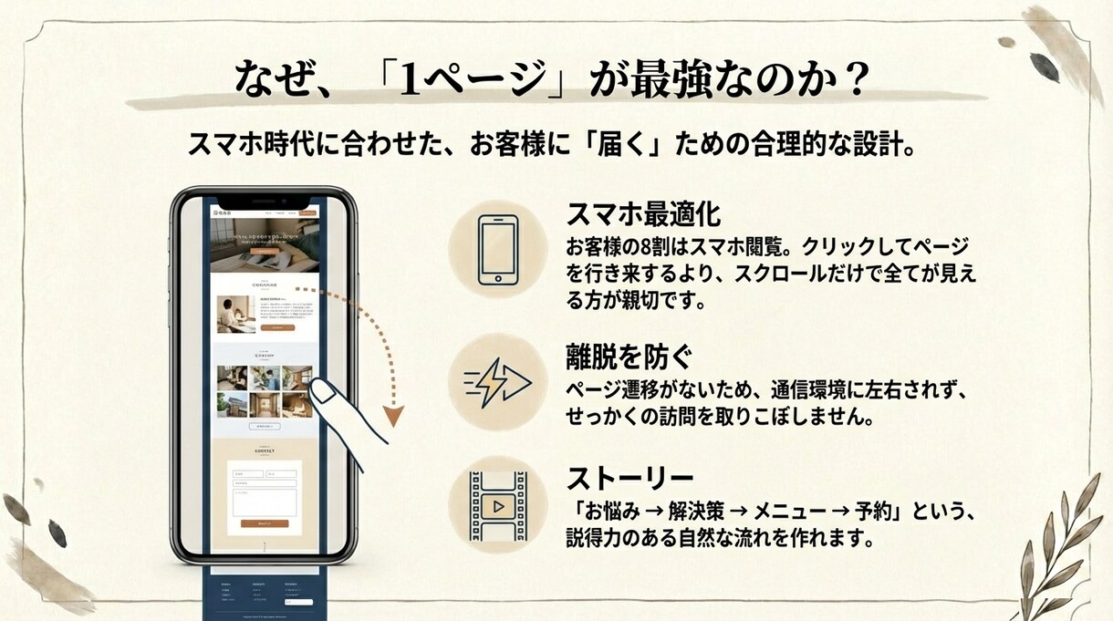 個人サロン・小規模店向けのHPを制作します Googleに好かれる構造｜管理費なしの買い切り1ページHP イメージ5