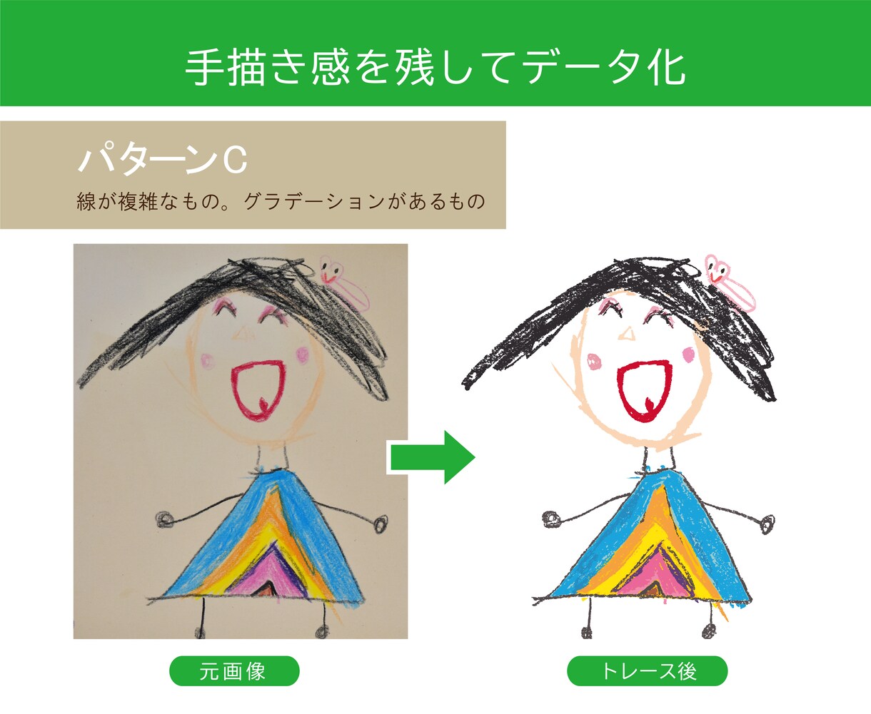 そのイラスト・ロゴ　ていねいにトレースします 拡大してもきれい！イラストレータでデータ化 イメージ5