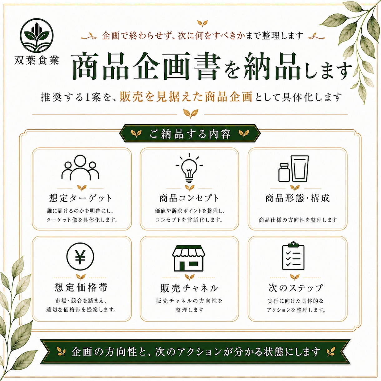 食品・健康食品のアイデアを商品企画にします 素材・原料・アイデアを販売まで見据えた商品企画に整理します イメージ3