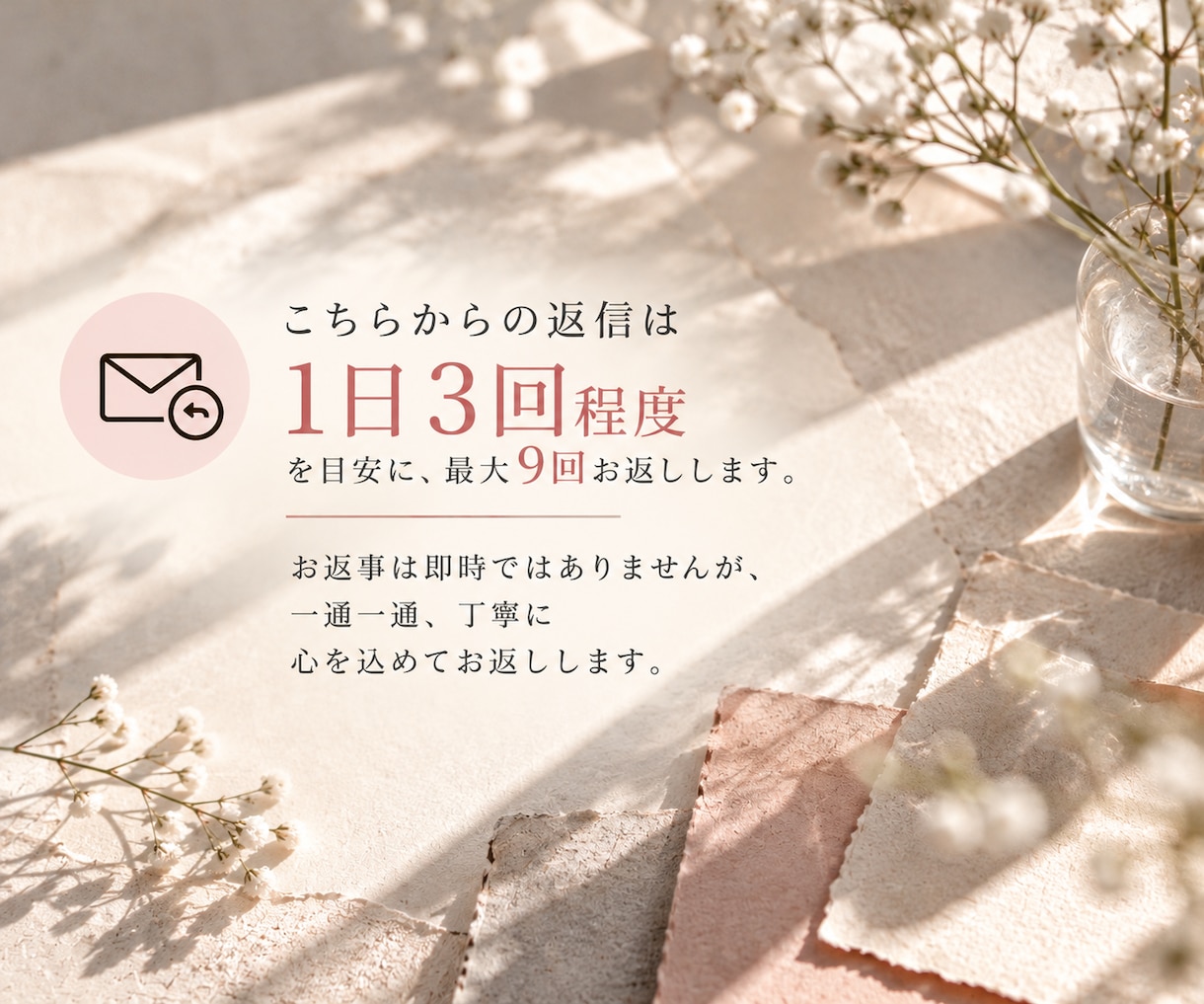 書いて、消して、また書いて。そんな相談もできます なんでもない話も、大切な話も。3日間文字でお喋りしましょう イメージ4