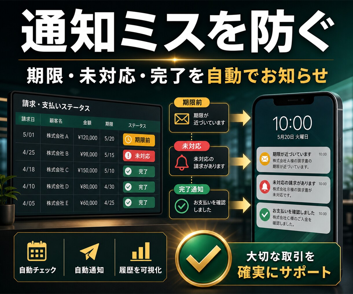AIとGASで業務自動化ツールを作ります 入力・集計・通知をまとめて効率化 イメージ5