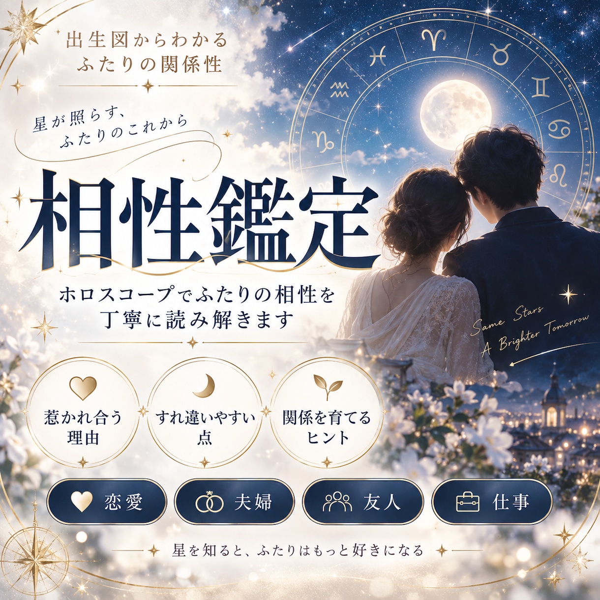 出生図からふたりの相性と関係性を丁寧に読み解きます 惹かれ合い/すれ違いやすい点/関係を育てるヒントまで星で鑑定 イメージ1