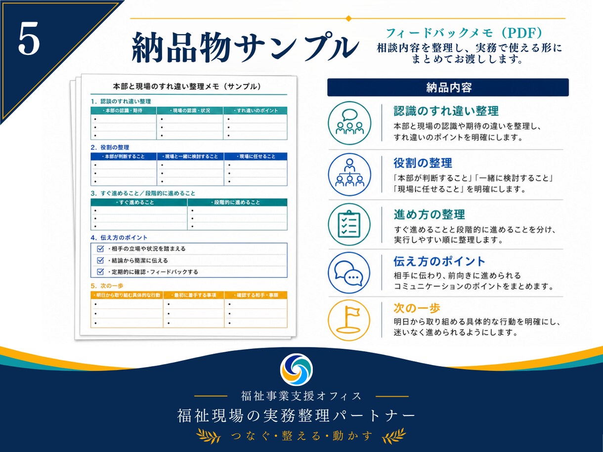 福祉事業の本部と現場のすれ違いを整理します 認識と役割を整理し、双方が動ける形へ整えます イメージ5