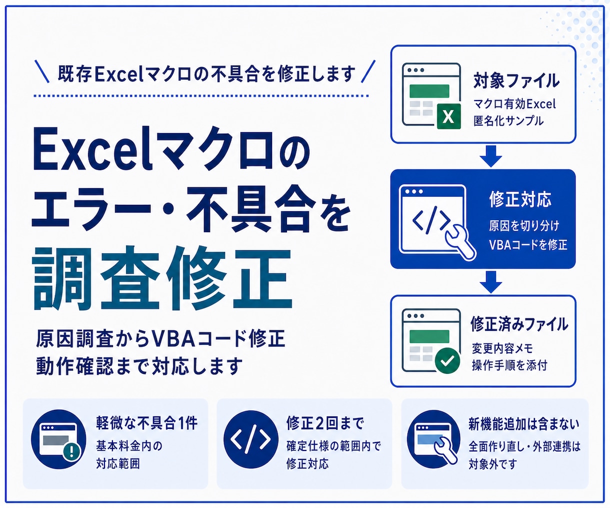 既存Excelマクロの不具合を修正します 原因調査から修正と動作確認まで対応します イメージ1