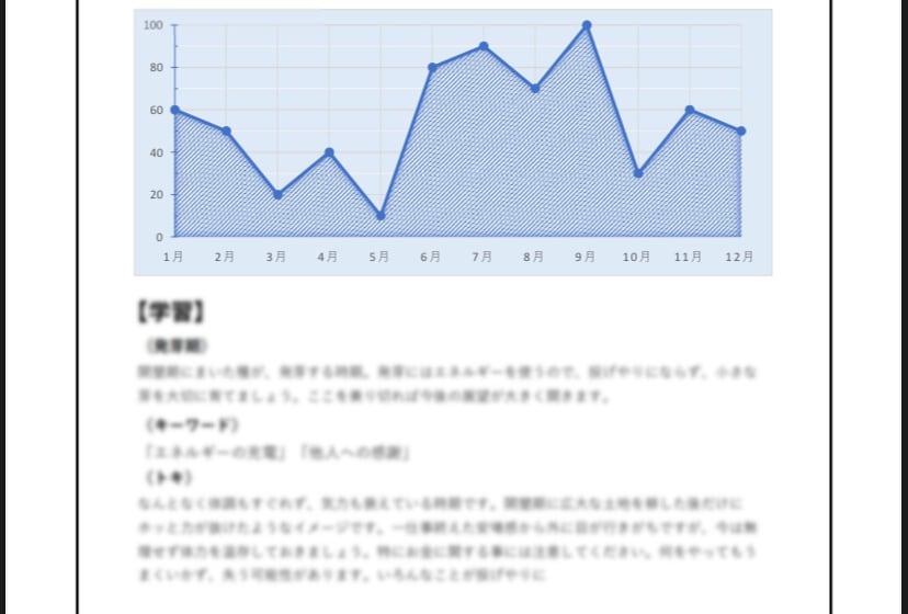 今月の運気の傾向をお伝えします 今月の過ごし方を知って事前対策しちゃおう！in 個性心理學 イメージ1