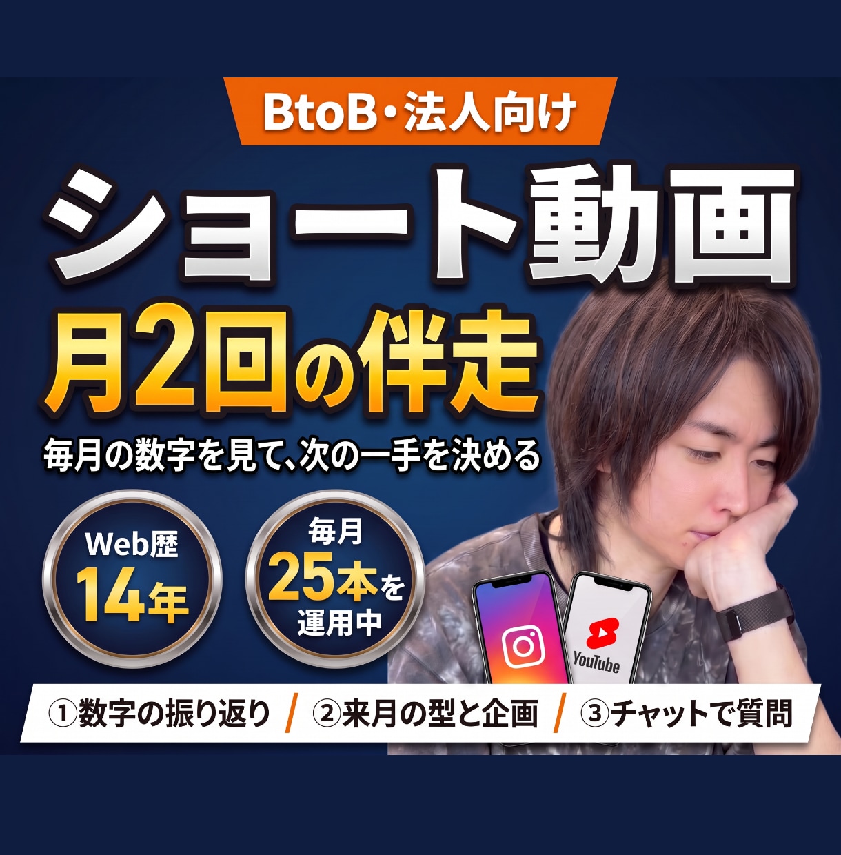 インスタ集客を月2回の相談で伴走します 毎月の数字を見て、次の月の動画と流れを決める イメージ1