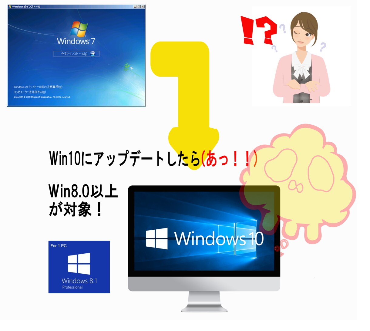 読めなくなったHDDを修復します 思い出のデータ・貴重なデータの復活を試みます！ イメージ5