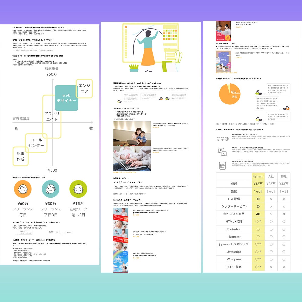 HTML・CSS低価格で代行いたします 購入者様のイメージを丁寧に再現させて頂きます！ イメージ4