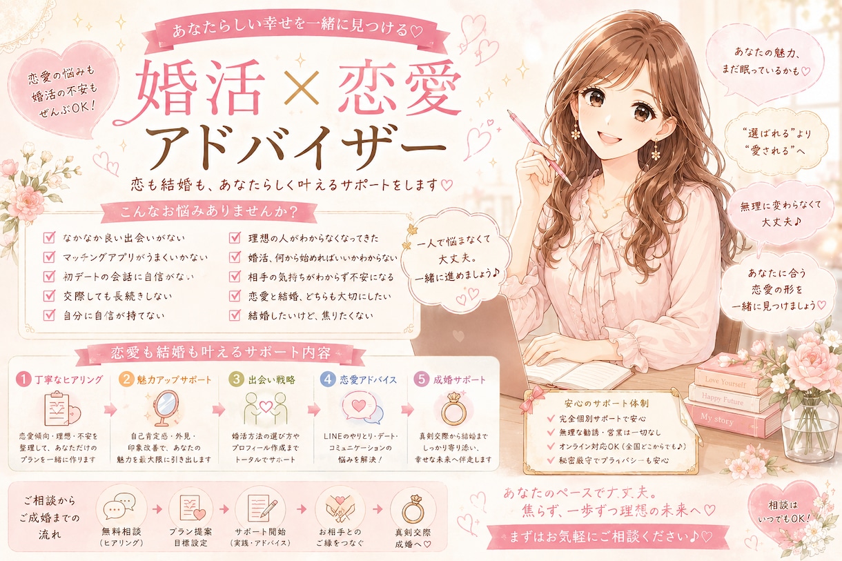 理想のパートナーを作るサポートをします 多方面の豊富な経験から個人に合ったアドバイスを イメージ1
