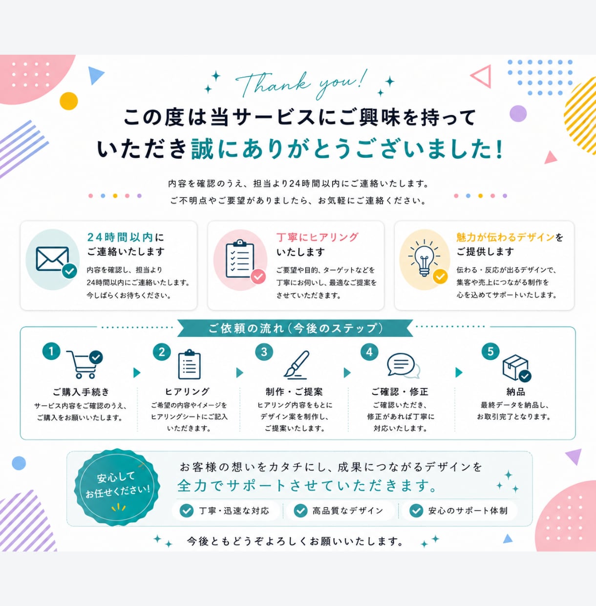 伝わる × 反応が出る。バナー／ヘッダー制作します 売上UP×集客UPにつながる SNS・広告バナーを制作 イメージ10
