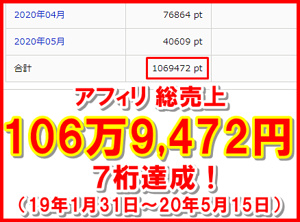副業に最適！動画アフィリで100万得た方法教えます 元手不要×在宅で出来るので副業にピッタリ！稼ぐならコレです イメージ2
