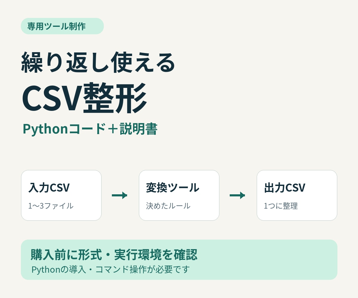 繰り返し使えるCSV結合・整形ツールを作ります 決まった6列を整えるPythonソースと説明書 イメージ1