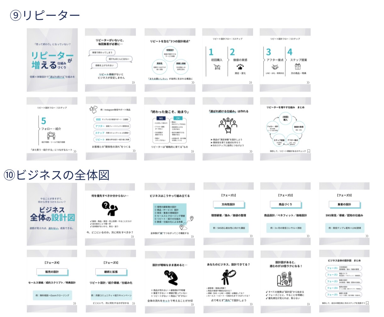 わかりやすい投稿テンプレ販売します ビジネス系専用 インスタ× 図解テンプレ100枚セット イメージ8