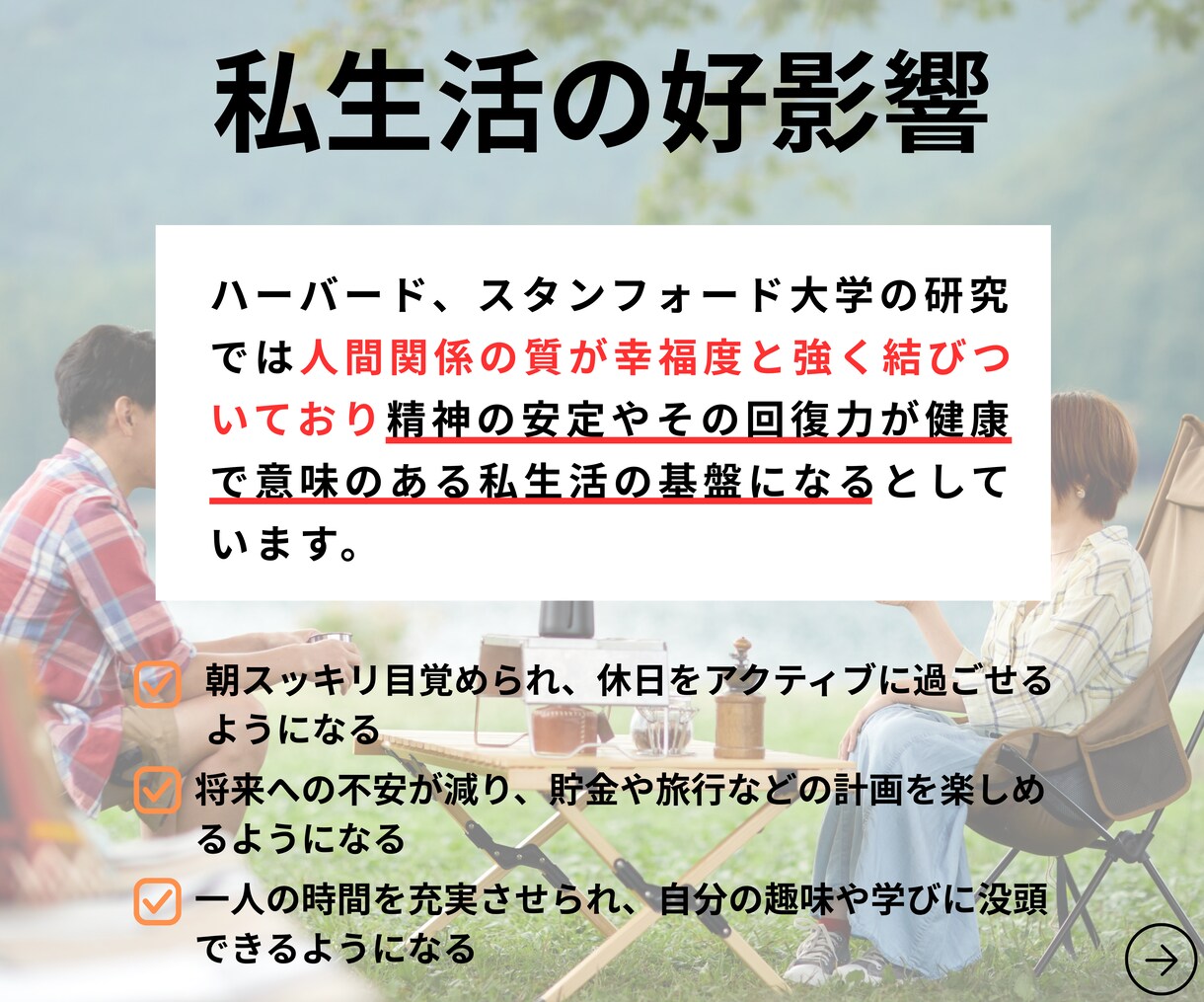 仕事も私生活も好転する“心の設計図”を提供します 成果重視で導くメンタル改善と心のベースアップのサービスです！ イメージ7