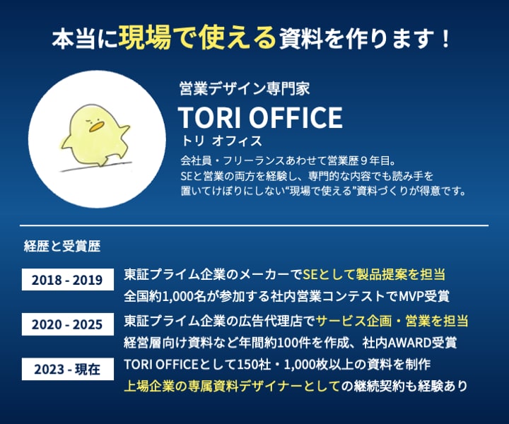 営業歴９年のプロが心を掴むビジネス資料を作成します 営業資料・提案書・ホワイトペーパー・ピッチ・報告書など可能◎ イメージ7