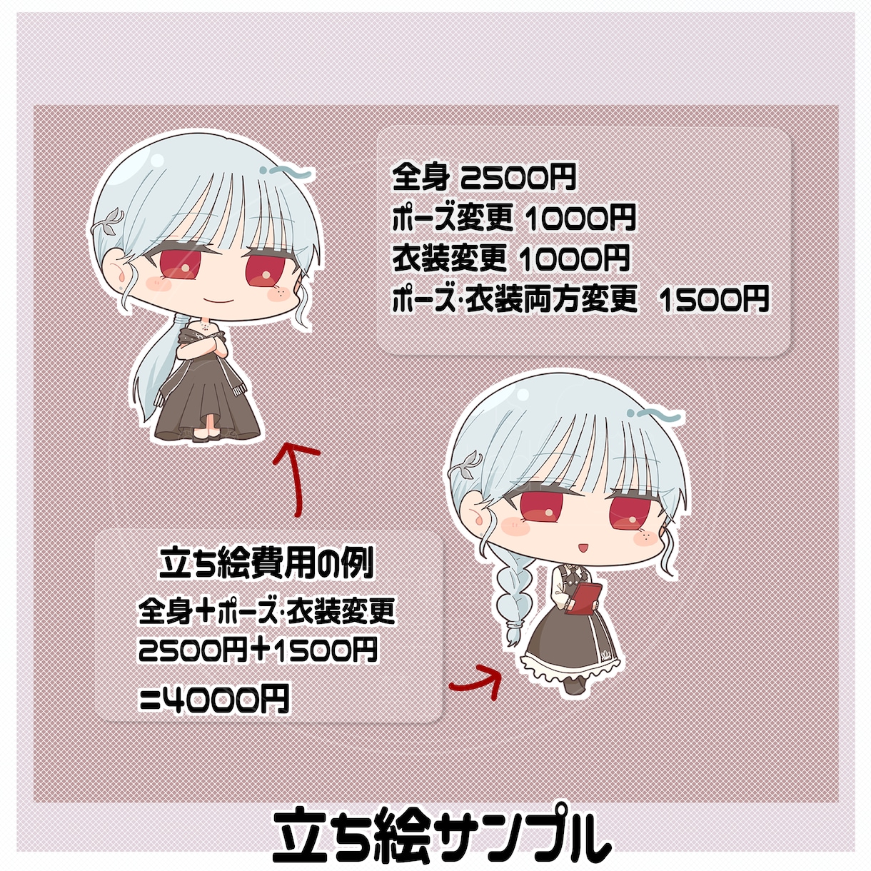 ミニキャラ作成ます 可愛いミニキャラ作成させていただきます イメージ2