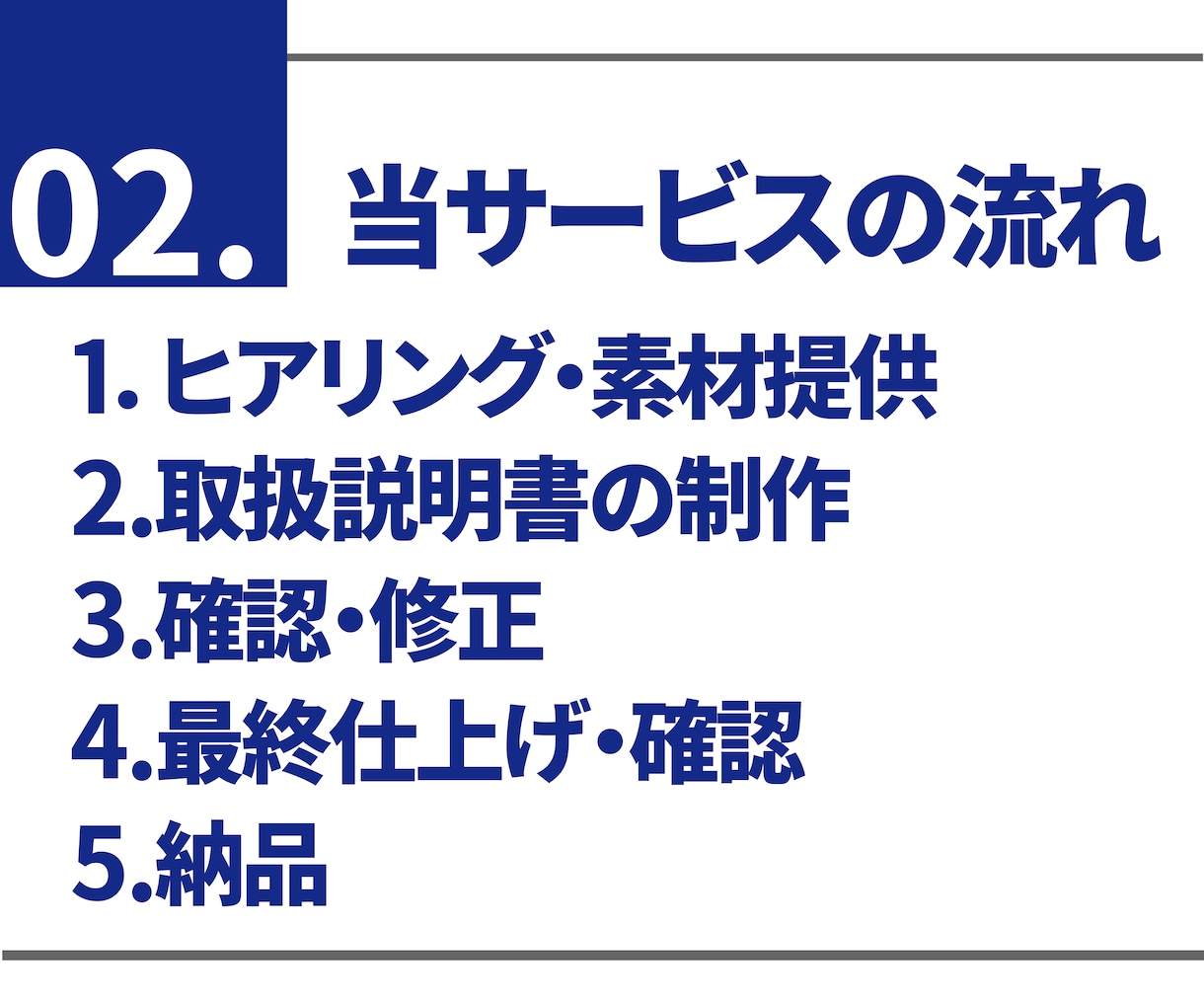 取扱説明書を「全部丸投げ」で作成します イラスト作成～ライティングまで行います！ イメージ3