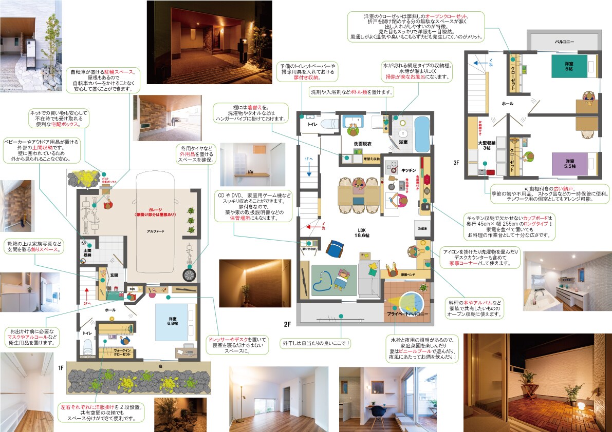 分かりやすいイラスト間取り図作成します 住宅設計士が描く「家具や人」が入った分かりやすい間取り図 イメージ6