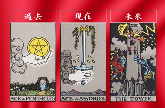 約１０分程で運勢を占います テキストチャット、短時間、その場で回答、占い結果画像付き イメージ6