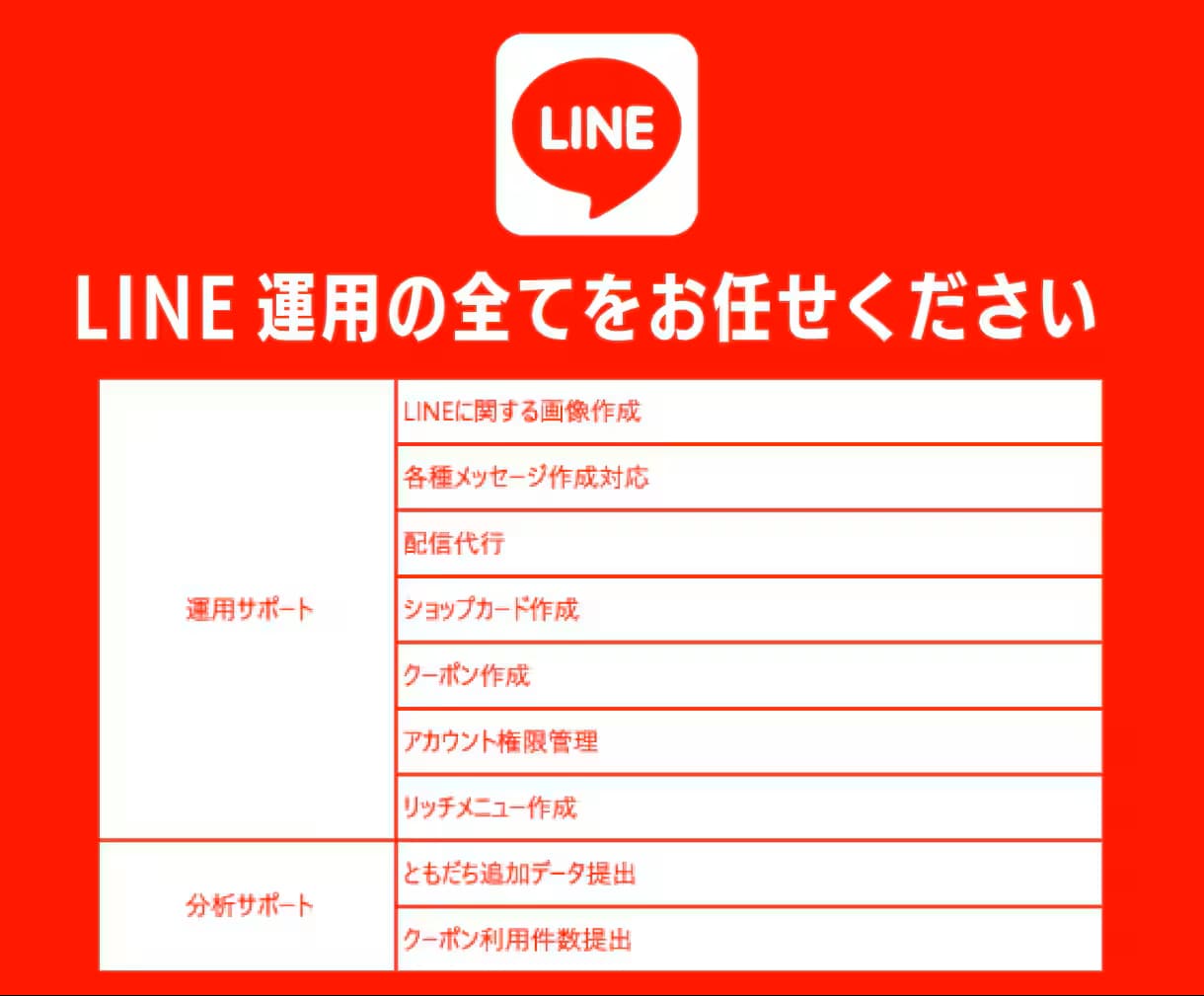 LINE公式アカウント(1カ月)運用サポートします 手間のかかるLINE運用を任せて本業に集中できる仕組みを構築 イメージ5