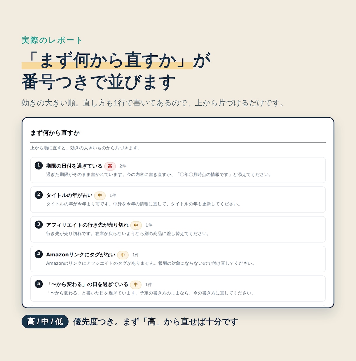 ブログの構造化データの誤りを外から点検します ログイン不要。直す順番と直し方まで一覧でお渡し イメージ2