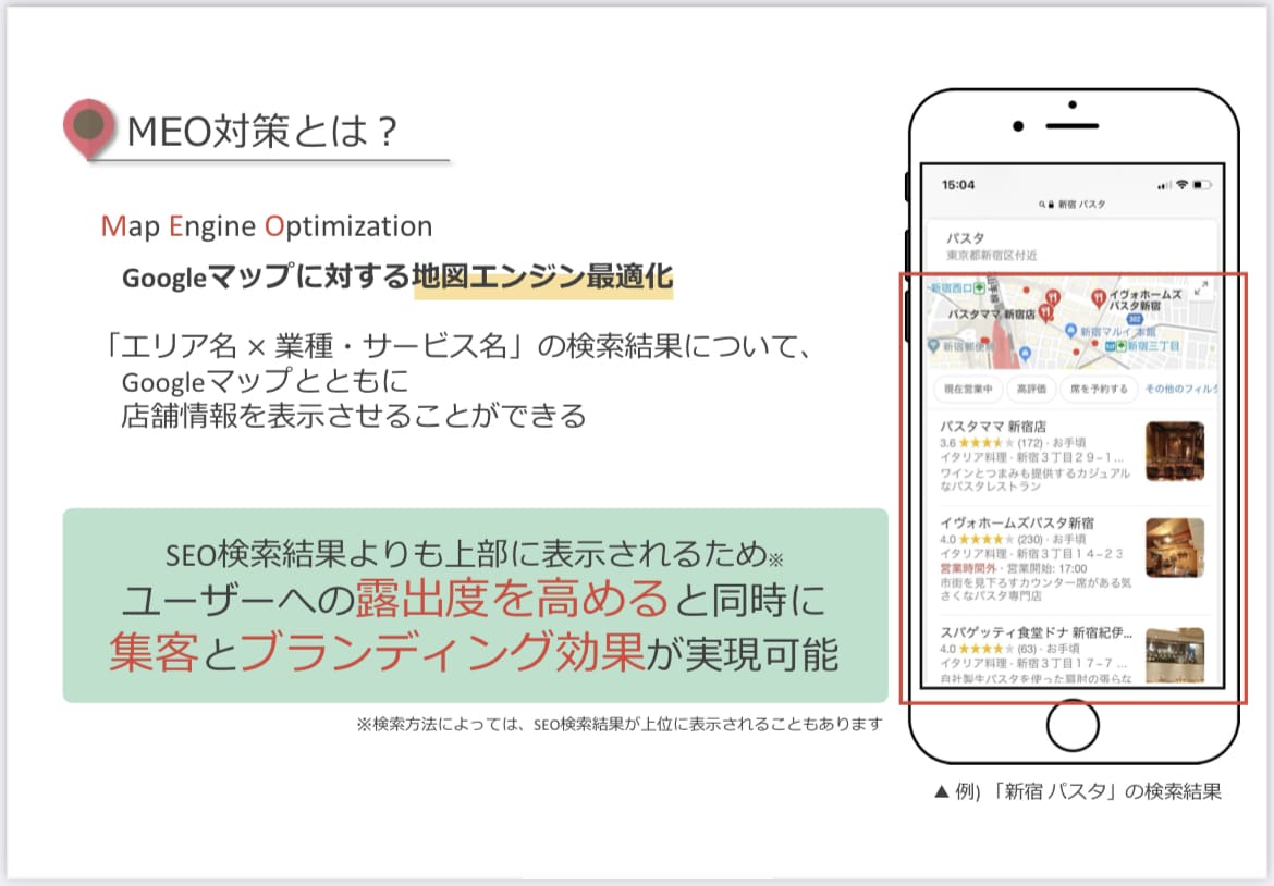 最新MEO対策 | 集客のアドバイスします 狙ったキーワードで上位表示を目指しましょう！ イメージ2