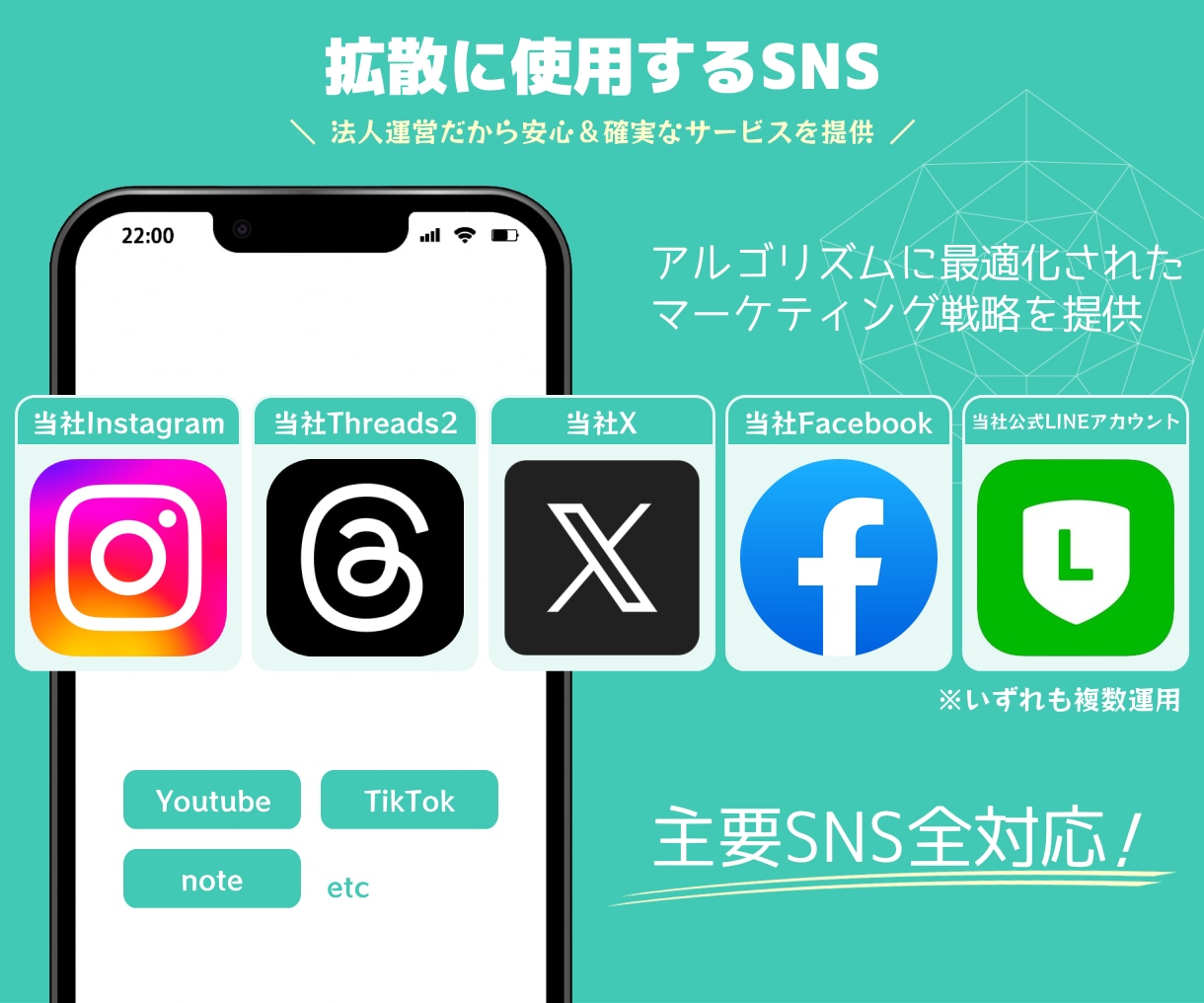 サブスク型｜noteのスキが増えるまで拡散します 定期購入｜note｜スキ｜いいね｜SNS｜拡散｜アルゴリズム イメージ4