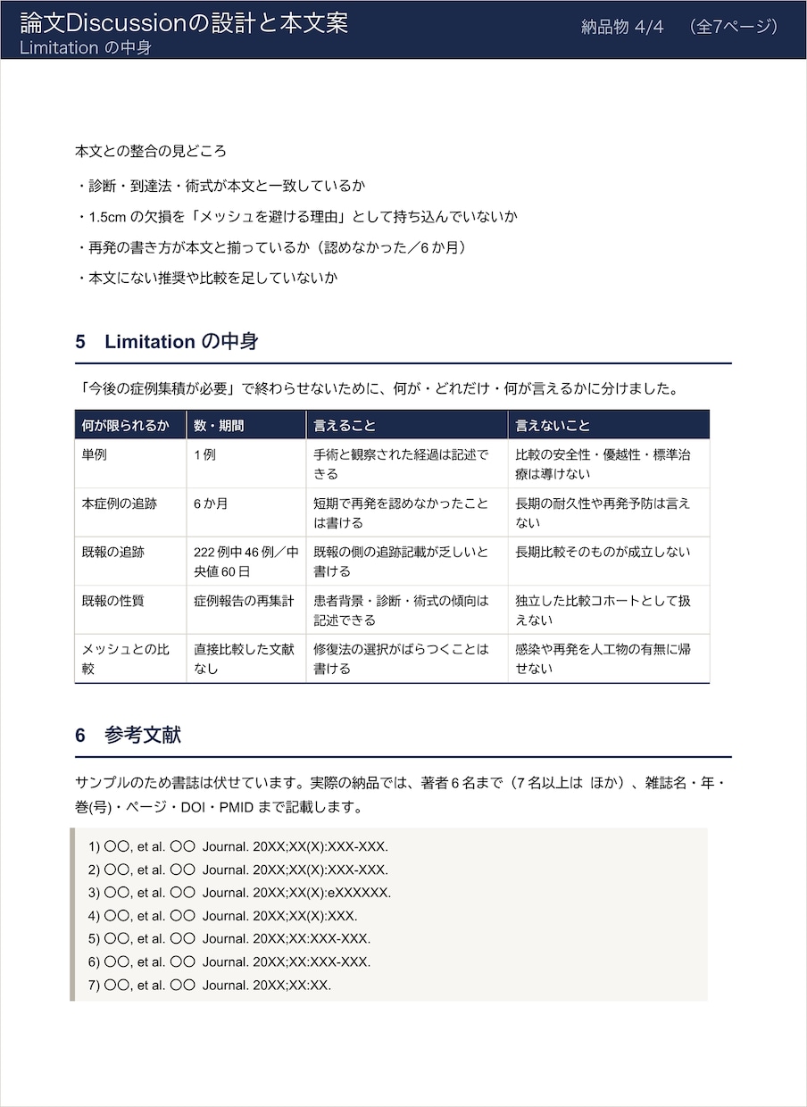 論文の考察の構成と主張の強さを整えます 何をどの順で言うかを決めて、本文案までお渡しします イメージ7