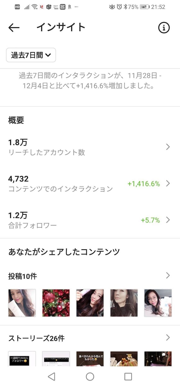 今だけ価格！！インスタ講師がSNS運用を教えます FW32万人へ導いたプロがフォロワーを増やすセッション！ イメージ6
