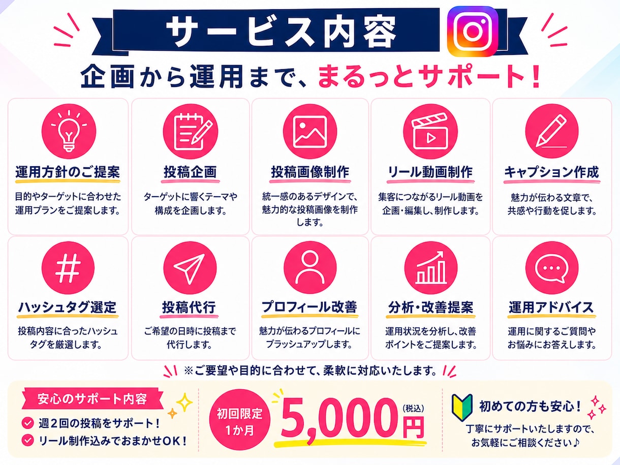 集客につながるInstagram運用します 【初回限定価格】1か月5,000円 イメージ3