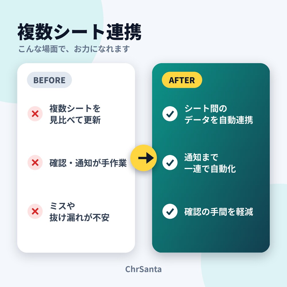 スプレッドシート業務を自動化・効率化します 複数シート連携も対応、実務経験を活かして支援 イメージ2