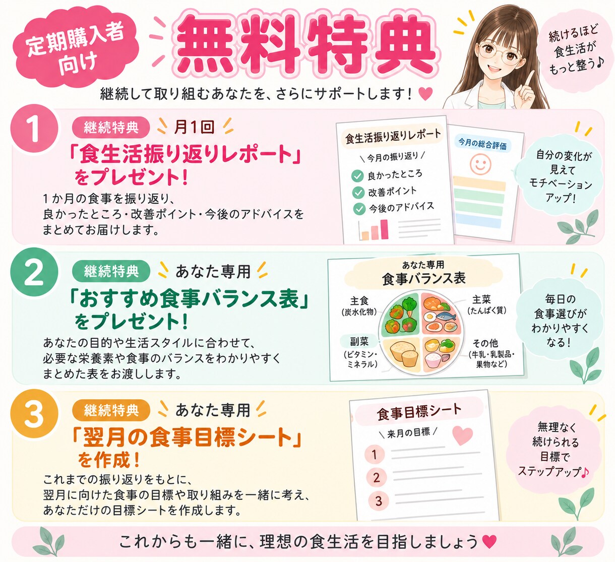 現役栄養士が30日間食事・栄養指導します 7日間では足りない方へ♪食生活の習慣づくりまでサポート イメージ3