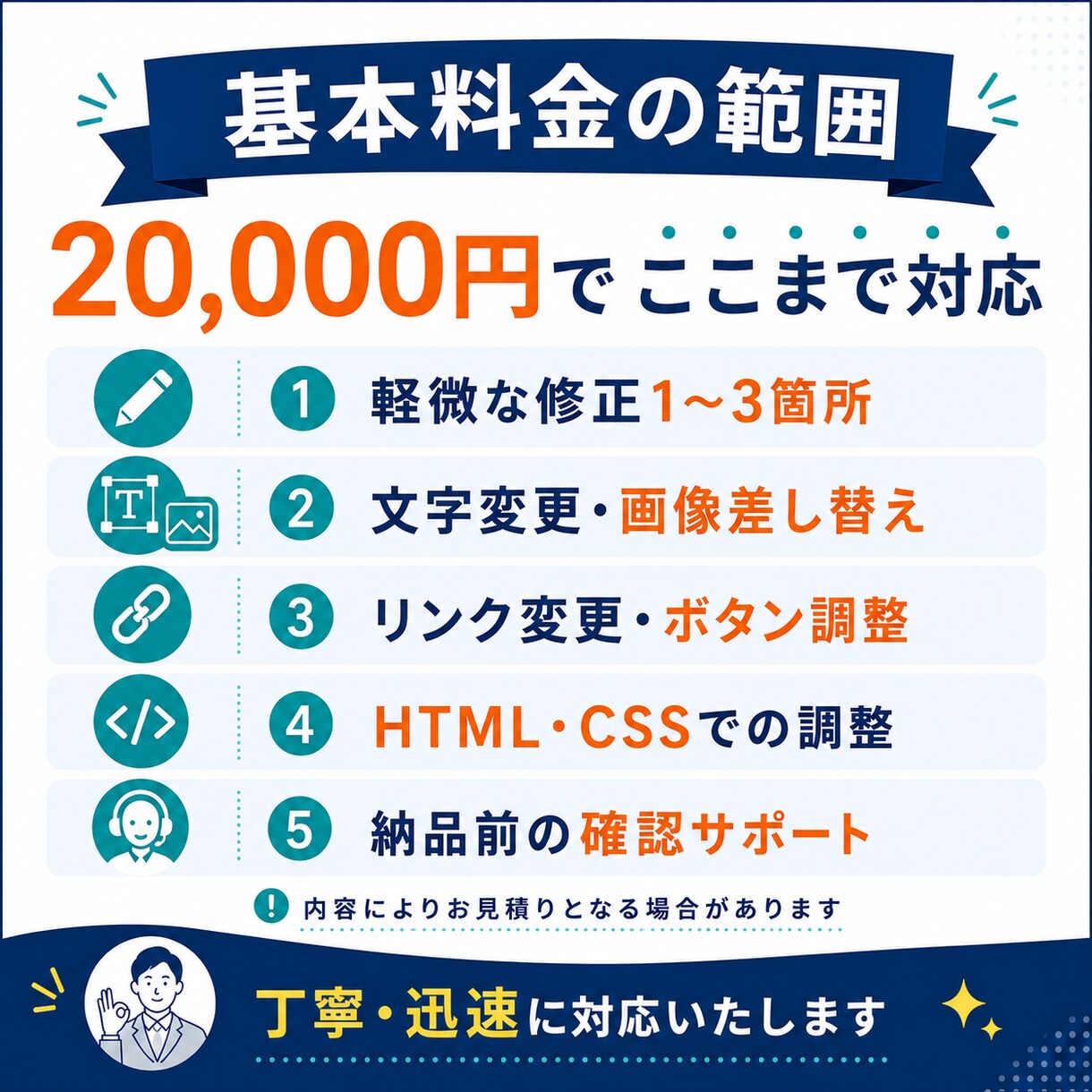 ホームページの小さな修正をします 文字変更・画像差し替え・表示崩れを整えます イメージ5