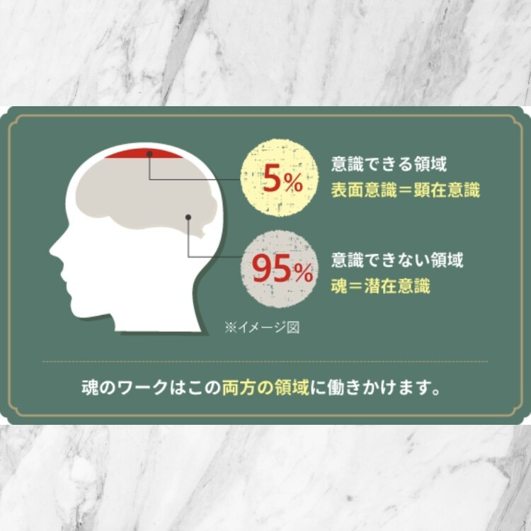 記憶・心・潜在意識から、望まない感情を削除します ふわっとした体感のヒーリングとは違い、しっかり結果が出ます。 イメージ6