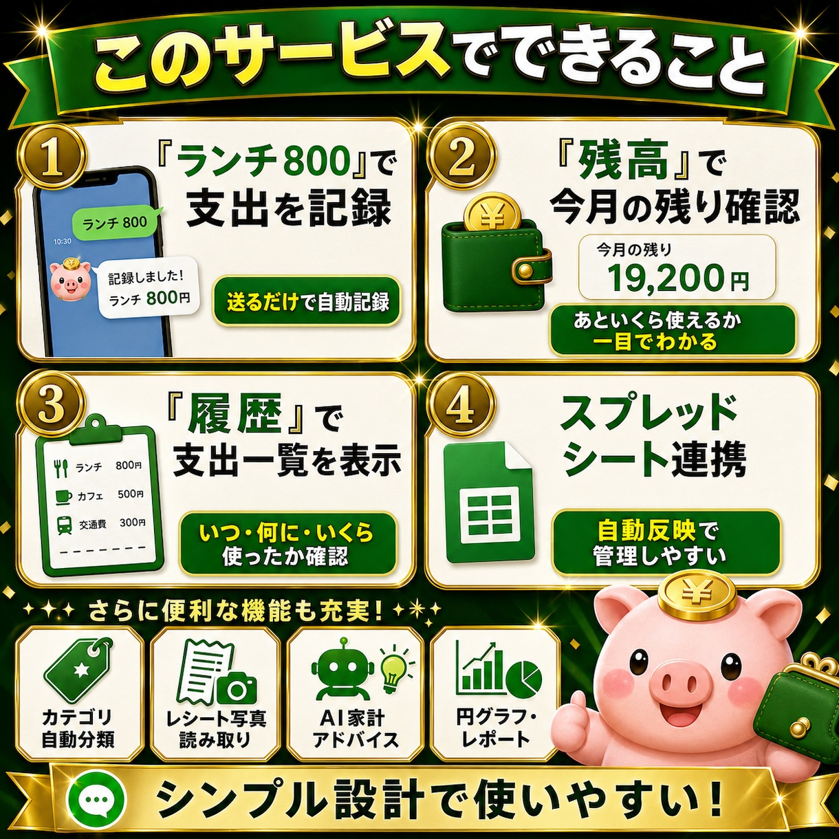 LINEでAI家計管理ボットを作成します 送るだけで支出を自動記録！初心者も安心 イメージ4