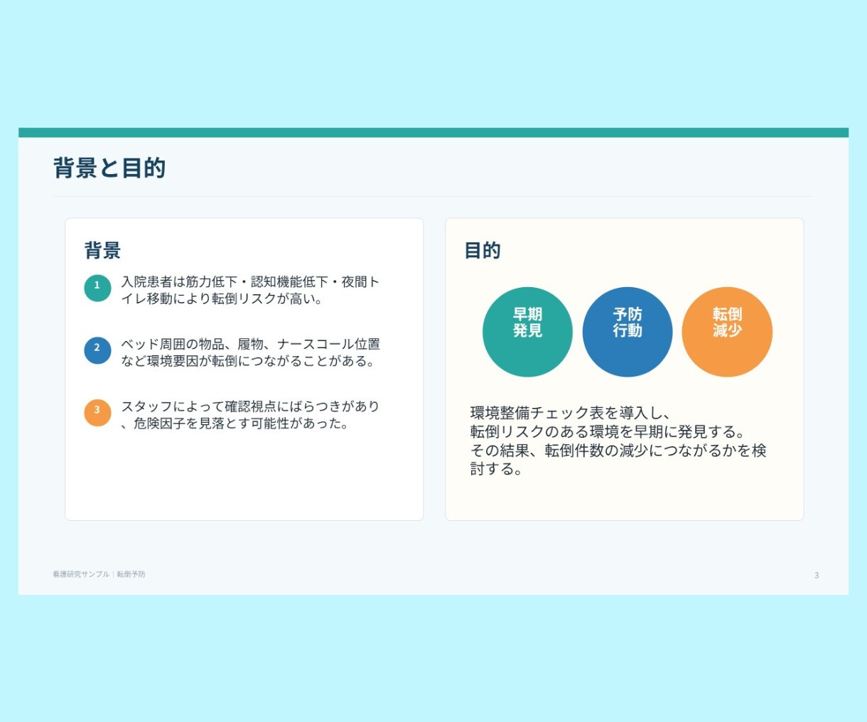 看護研究のPowerPoint作成をサポートします テーマ整理・目的・方法・結果・考察まで看護師目線で整えます イメージ6