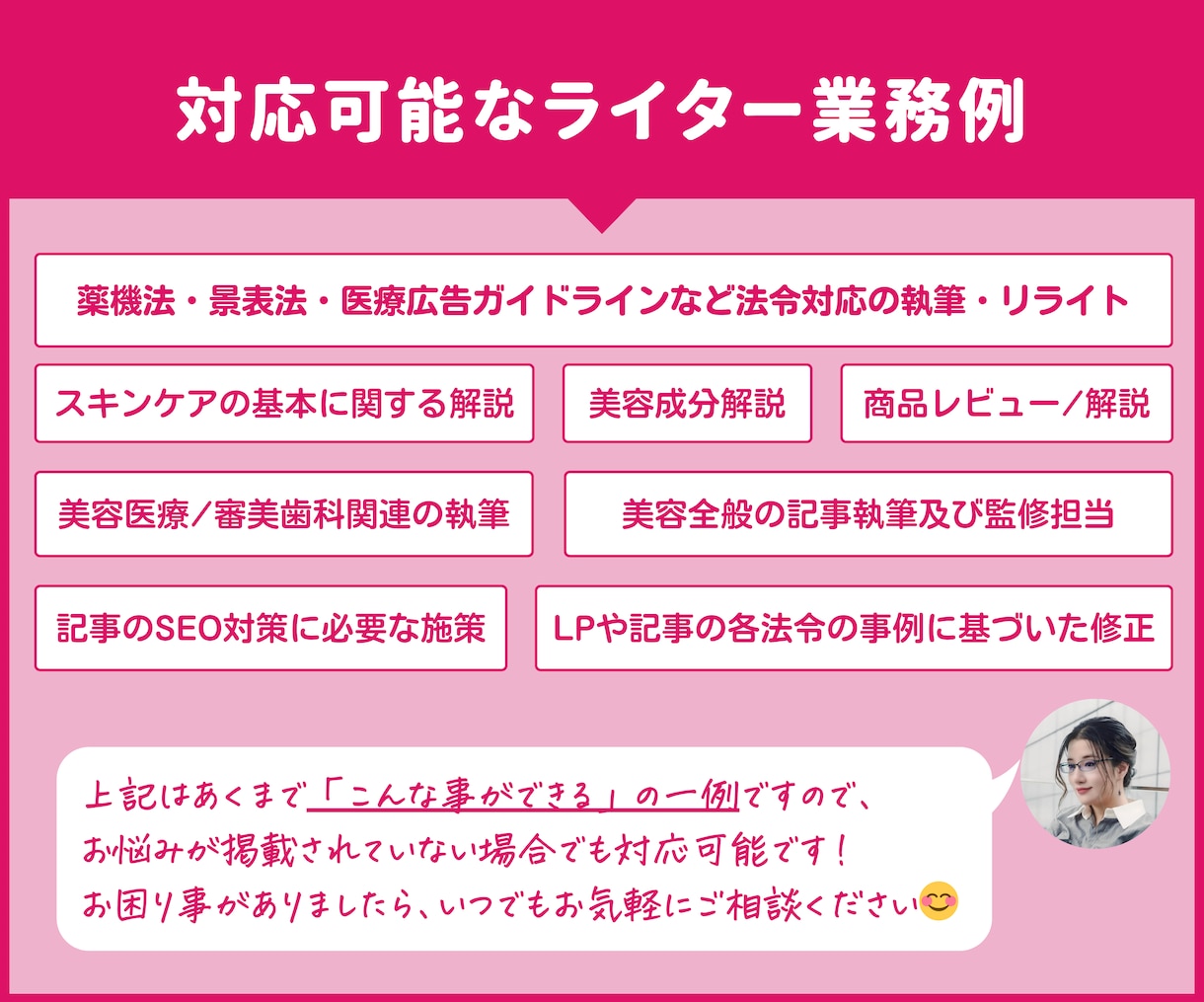 薬機法対応！美容系記事/LPを執筆・リライトします 薬機法や医療広告ガイドラインに対応！記事/LP作りをサポート イメージ4