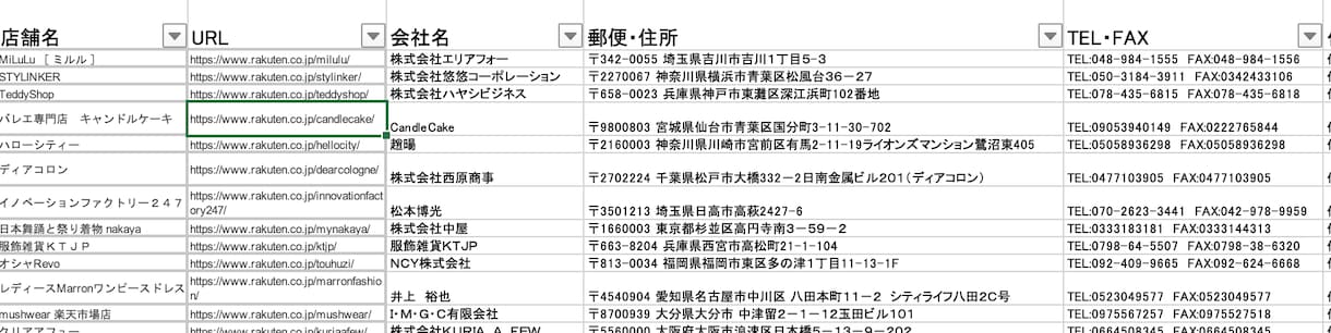 楽天市場RSL対象SHOP4113リストを教えます 中国輸入やライバルなどをリサーチ出来ます。 イメージ1