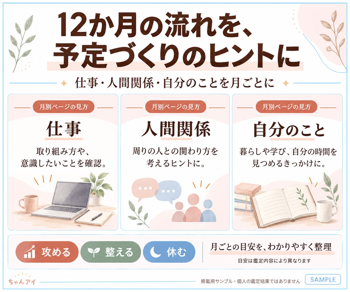 算命学であなたの2027年の運勢を読み解きます 2026年の運勢鑑定プレゼント！今年を振返り、来年のヒントに イメージ5