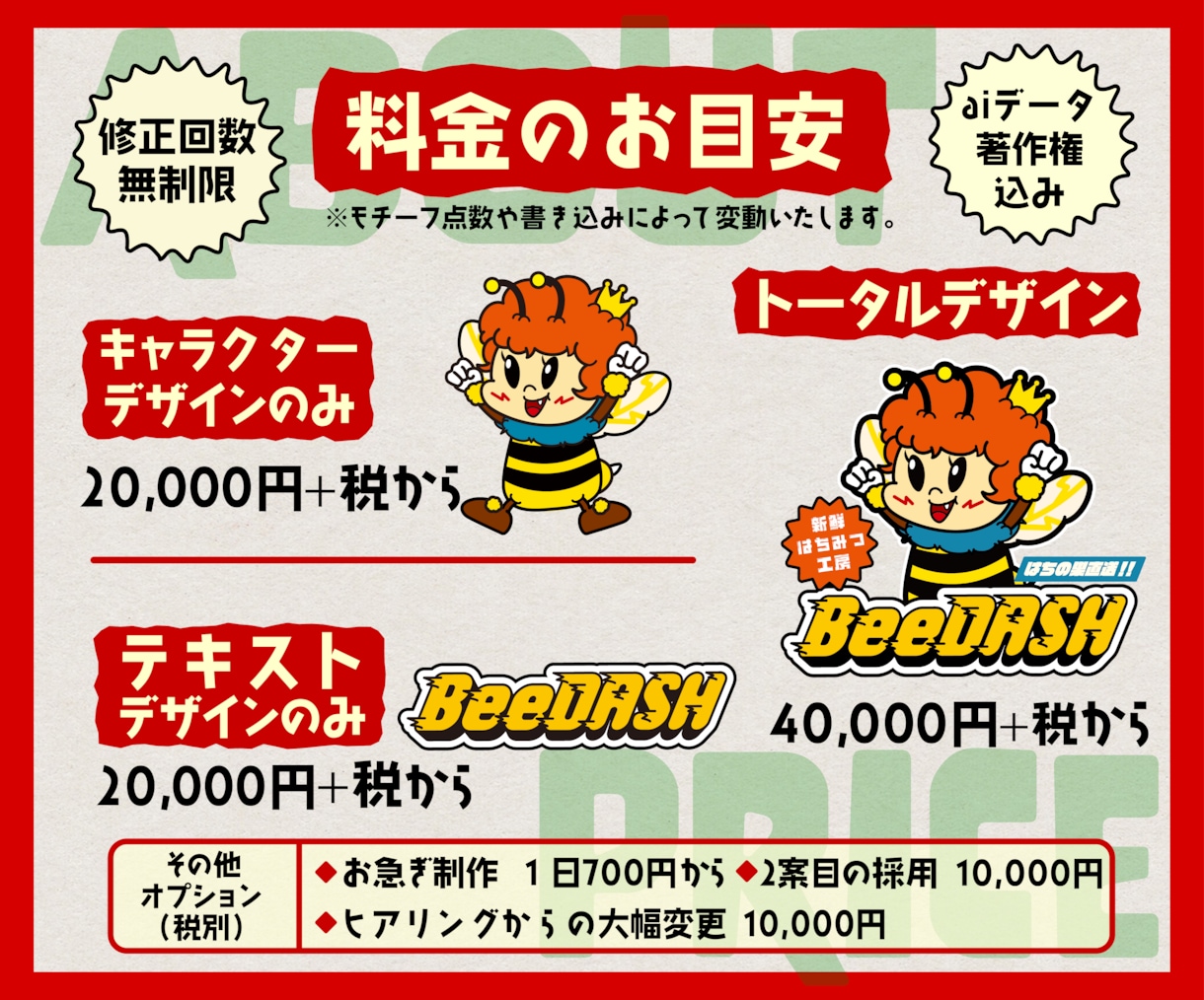キュートでポップでレトロキャラクター作ります 見て楽しい！使って楽しいキャラクターはいかが？ イメージ6