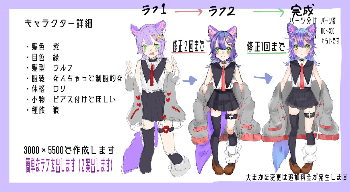大特価！表情差分３種付きオリジナルモデル作成します 女性・中性・ファンタジーのキャラデザが得意です。 イメージ4