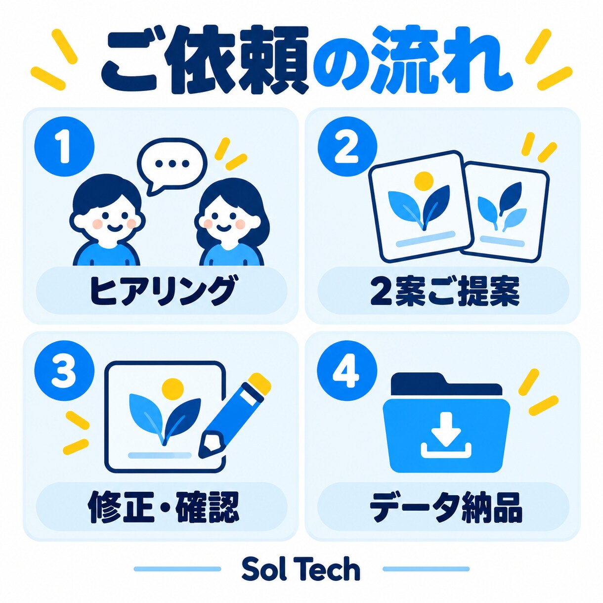 個人事業主・店舗向けロゴを丁寧に作成します 初心者にも安心のシンプルで使いやすいロゴ制作 イメージ3
